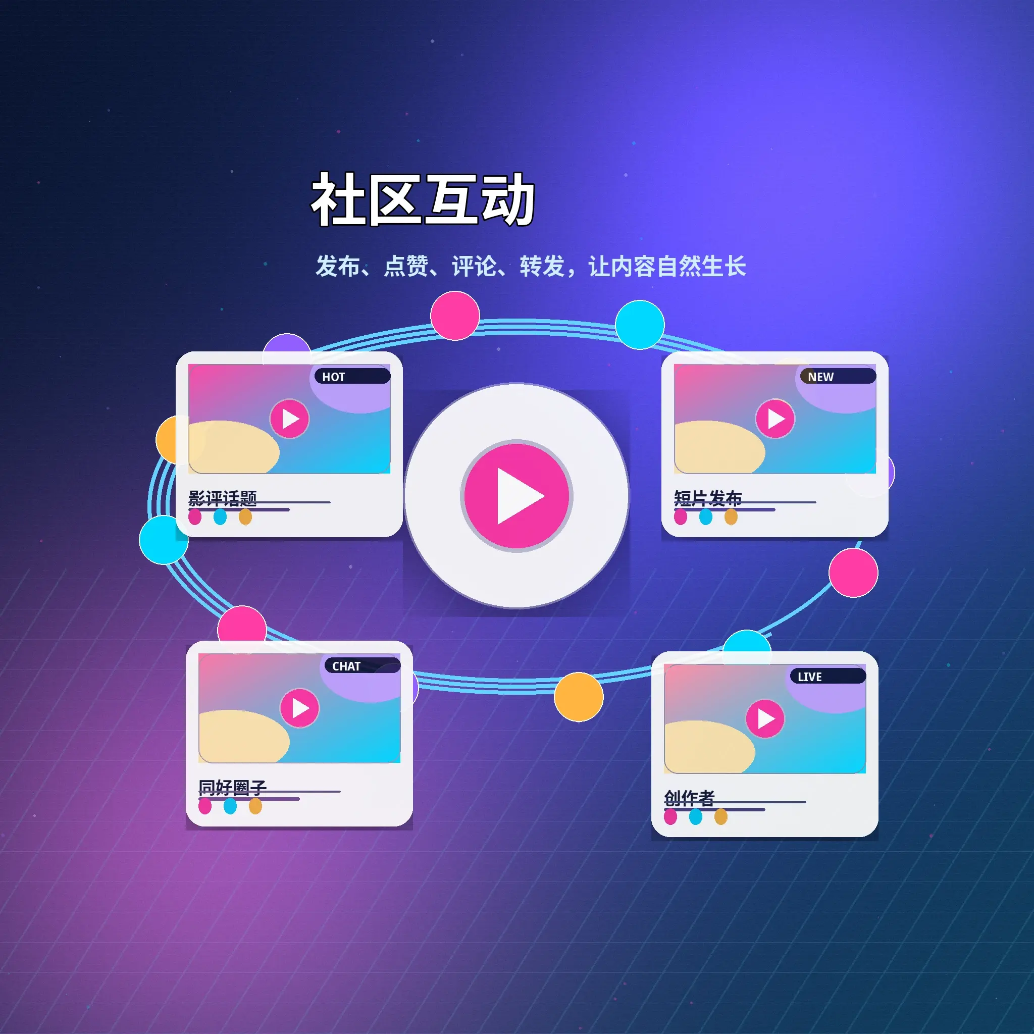 蘑菇视频社区互动与话题讨论展示