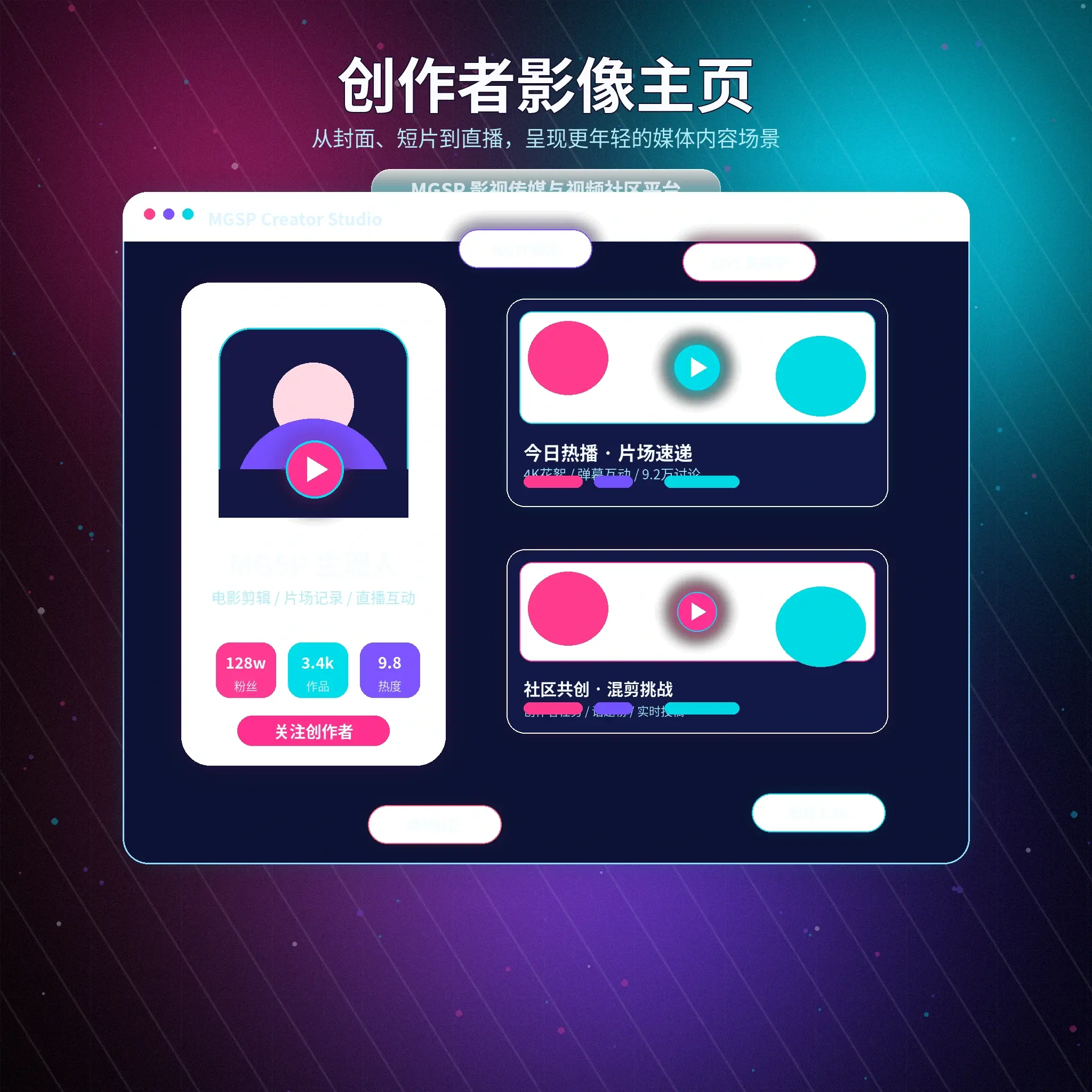 蘑菇视频账户指南主题展示